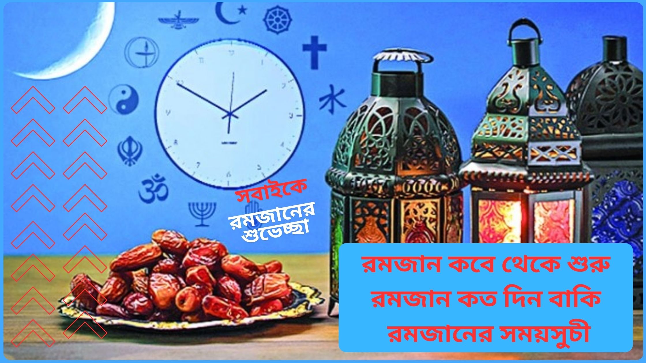 রমজান কবে থেকে শুরু ২০২৫। রমজান কত দিন বাকি। রমজানের সময়সুচী